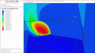 TERRASOLUM Collapse of tunnel face with micropile umbrella simulated in Flac3D