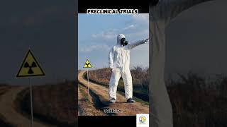 Definition of Preclinical trials - By Prof. Ashish Baldi