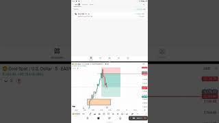 Forex and crypto live trading for beginners # gold #bitcoin