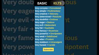 Stop Saying “Very” | Upgrade to Strong English Words #ieltspreparation #englishvocabulary2025