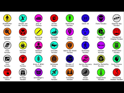 Every Paradox Explained in 8 Minutes