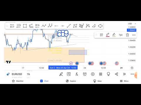 EURUSD ANALYSIS SK SYSTEM #argc