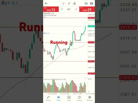 “Running in Profit! 🚀💰” #beastmode2 #forextrading #tradingstrategy #success #successmindset #forex