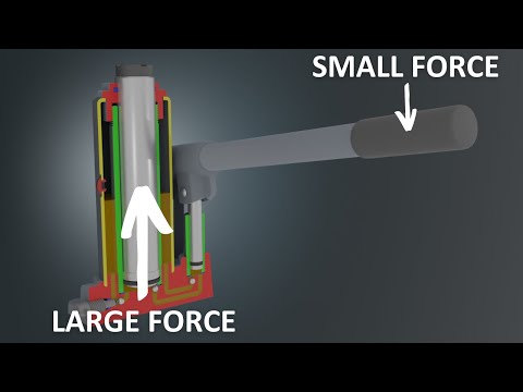 How Does This Tiny Tool Lift an Entire Car?