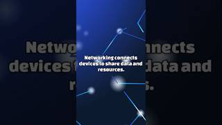 Networking Explained for Beginners #trending #networkbasics #network #shortvideo#subscribe #comment