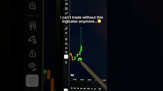 Best TradingView Indicator For Forex and Crypto!😱