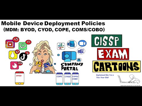 CISSP Cyber Security: Mobile Deployments: MDM (BYOD, CYOD, COPE, COMS/COBO) #mobiledevicemanagement