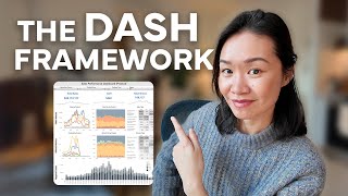 The ONLY Dashboard Framework You Need | Tableau Portfolio Demo