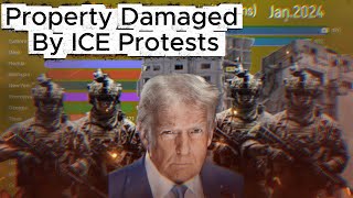 ICE Protests: Property Damage Facts & Figures