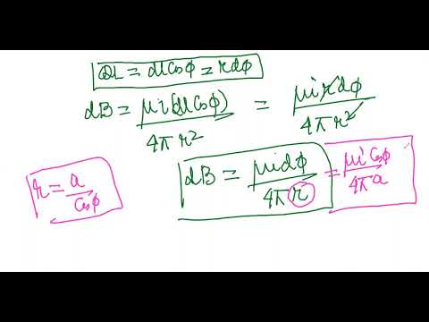 SUPRABHAT SIR'S LECTURE ON  THE MAGNETIC FIELD INTENSITY DUE TO  CURRENT CARRYING STRAIGHT CONDUCTOR