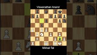 Mikhail Tal vs Viswanathan Anand | Cannes 1989 #chess #chessanalysis