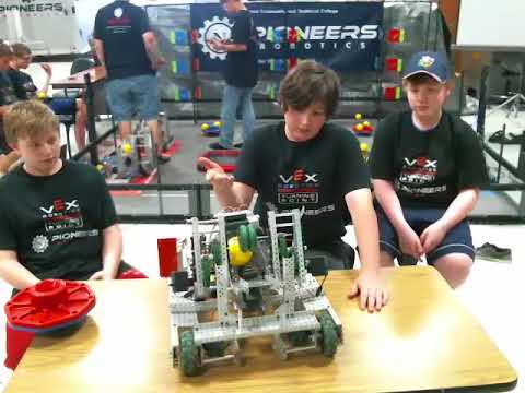 Turning Point - Pioneers Robotics VEX Competition Camp