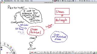09_05-Prototype Builder And Singleton.mp4