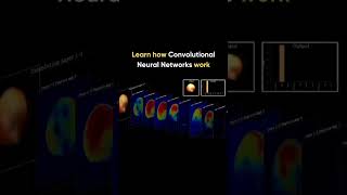 Learn How Convolutional Neural Networks Work: AI Visualized! #machinelearning #ai #codemonarch