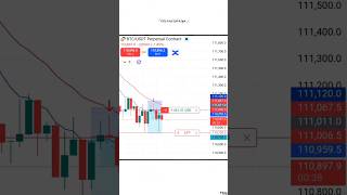 Live bitcoin trading today ¦ Live Trading ¦ #bitcoinlivetradingtoday #bitcoinlivetrading