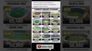 World’s Largest Cricket Stadium | Narendra Modi Stadium Ahmedabad | Biggest Cricket Ground