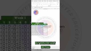 Habit tracker #exceldataanalytics #exceltips #exceltutorial #exceltricks #microsoftexcel