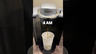 Day in the life of a meteorologist #dayinthelife #workvlog