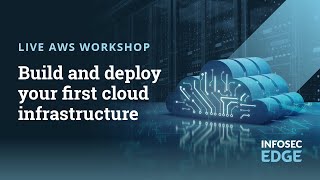 Build AWS Cloud Infrastructure From Scratch in 60 Minutes | Free Hands-On Workshop