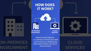 🚀 Master Google Cloud Platform (GCP) with Live Classes @DURGASOFT #GCP #CloudSkills