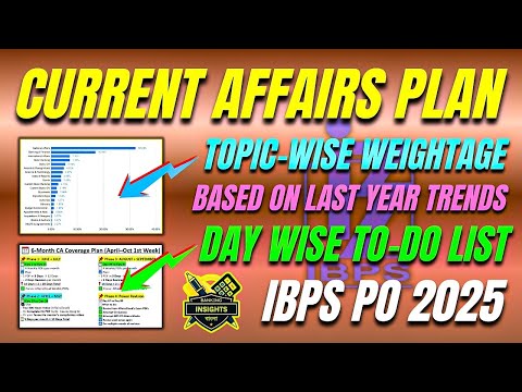 Ultimate CA Strategy for IBPS PO & Upcoming Exams | 80 Days Study Plan✅