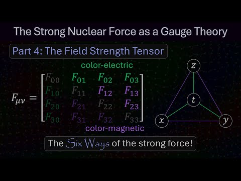The Strong Nuclear Force as a Gauge Theory, Part 4: The Field Strength Tensor