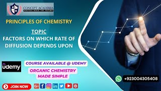 Factors on Which Rate of Diffusion Depends Upon