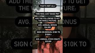 Average Salaries in Big Tech companies, Silicon Valley edition! | Yocket