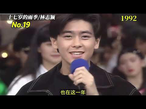 盘点1989 2008年的百首经典老歌，你还能挑战通关吗？