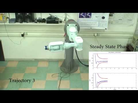 Robust Model Free Control of Robotic Manipulators with Prescribed Performance