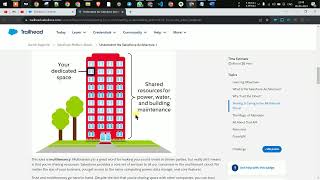 Trailhead   Trail # Admin Beginner Module# Salesforce Platform Basics 3 # Understand  Architecture