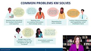 Knowledge Management Defined