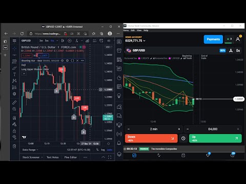 Live Trading on OctaFX || Trader In Loss || Live Stream