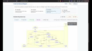 Turn any GitHub repo into readable analysis in minutes | Code Architecture Mapper, AI+StaticAnalysis