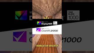 RTX 5080 & ZOTAC ZONE: What’s Worth the Hype? | TechD 🔥 #shorts