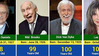 200 Oldest Hollywood Actors Who Are Still Living In 2026
