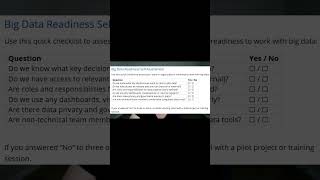 BrainSparks.ca Big Data Readiness Assessment