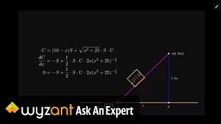 Optimization of a Cost Function