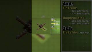 Beginner to Pro: Invisible spell placement, tips and tricks! (Clash Of Clans)