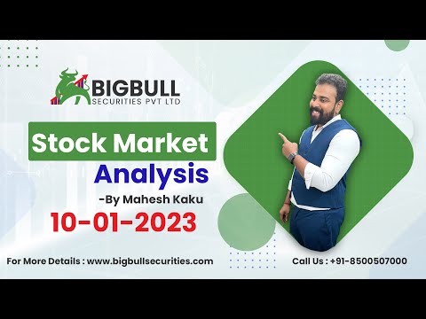 Share Market Updates Latest Business News Stock Market News Mahesh Kaku Today's Stock Market News
