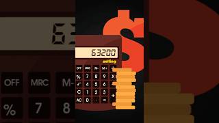 What is unit economics ? | Learn finance everyday