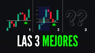 My Top 3 Trading Strategies to Use in 2026