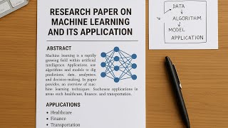 Research paper on Machine learning and it's application #machinelearningalgorithm #mlproject #AI