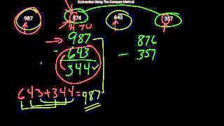 subtraction using the compact method.mp4