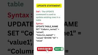 UPDATE Statement in SQL | Modify Data in 60 Seconds 💡 #UpdateSQL #SQLShorts #SQLUpdateCommand