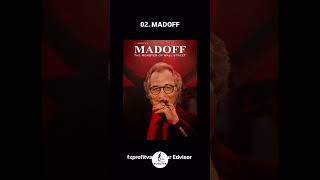 Economic & finance.           #trading #howtotradechartpatterns #stockmarket #crypto #smartwaysforex