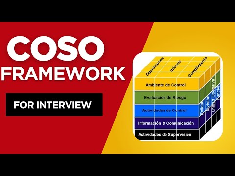 COSO Framework | Internal Control | @FeedToGrow