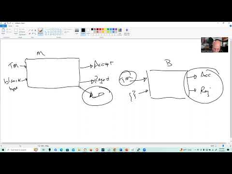 Theory of Computation Lecture 12 Blank Tape Problem