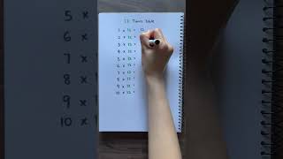 12 Times Table | Learn Multiplication |Multiply by 12 ✅💯 #multiplication #math #education #maths