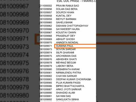 || MY ESIC UDC PRELIMS SCORE || FAILED AGAIN ||